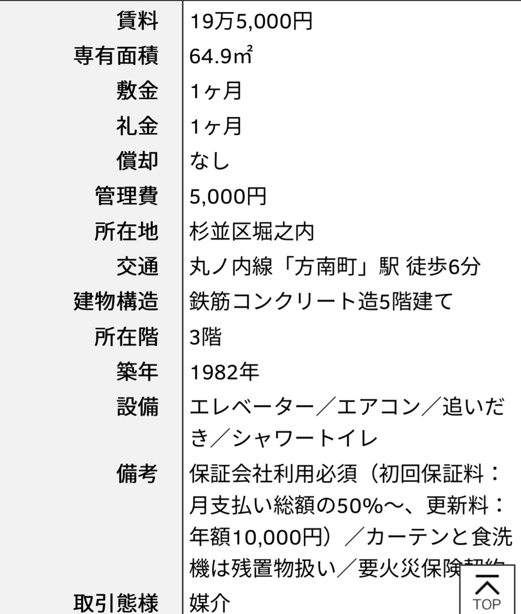R不動産
参考物件
ベース白くアクセントでいい感じ